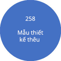 258 Mẫu thiết kế thêu