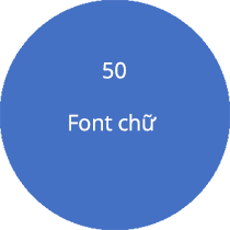 50 Font chữ 