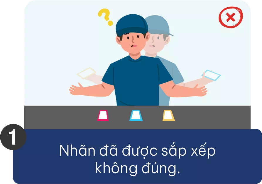 1_Labels_were_incorrectly_sorted