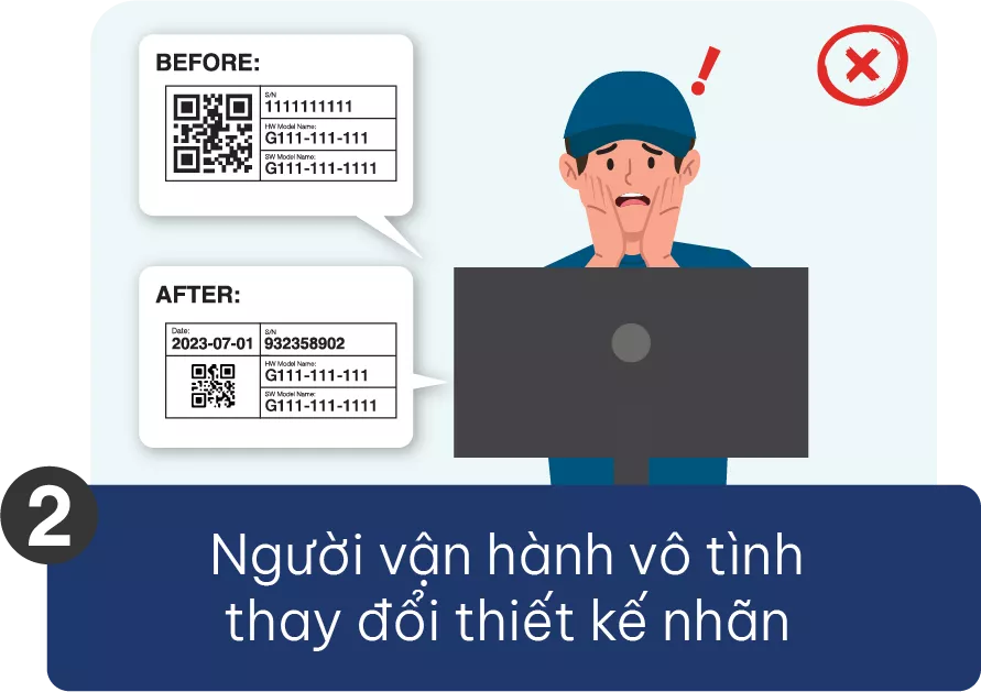 Operator accidentally