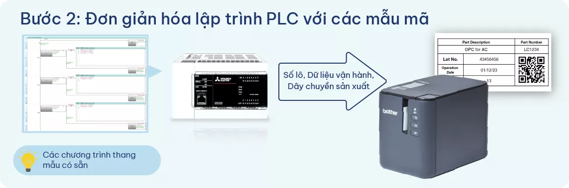 PLC Step 2