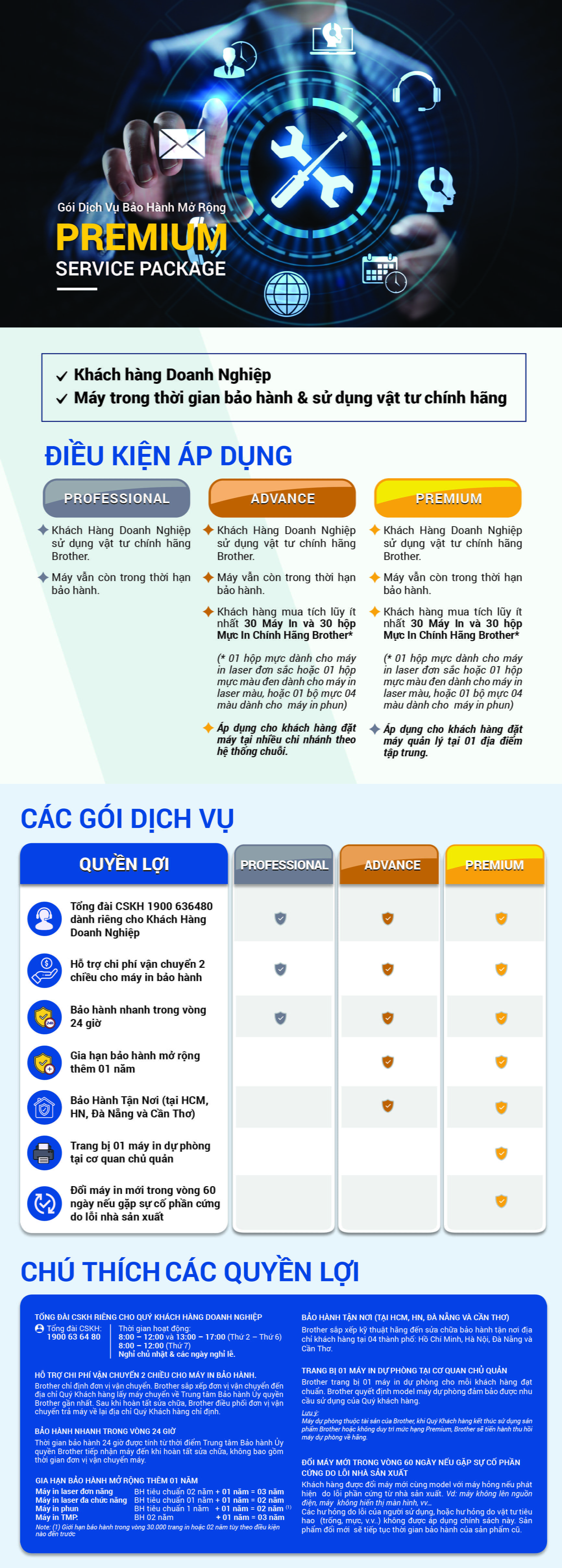 	Service_Premium_Package